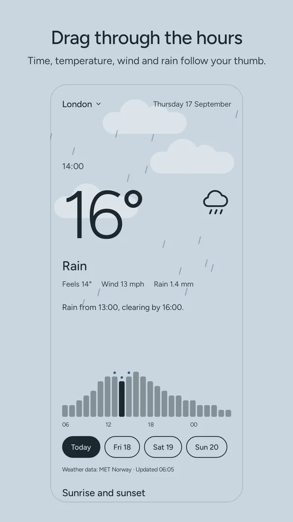 London at 14:00: 16 degrees and rain, above a strip of hourly bars with the 14:00 bar selected, then a “Sunrise and sunset” heading.